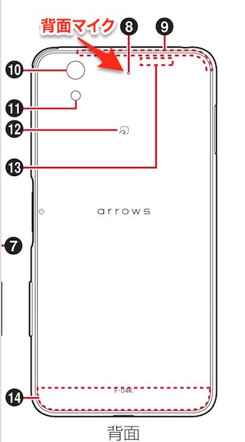 スマホのマイクの位置ってどこにあるの Android アンドロイド Iphone アイフォン について調べてみました Xperia Arrows ボイスレコーダーのマイクはリンク参照 ブルージョナサンのブログ