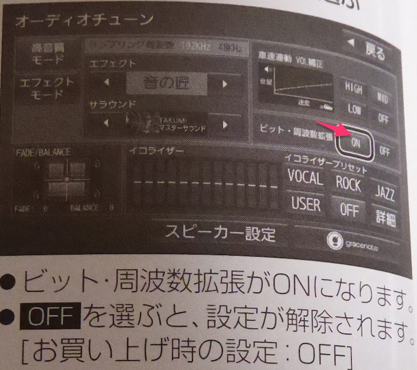 車内で音楽をsdカードに入れる方法と再生できないときに考えること Sdへの入れ方についてと容量について Mac Windows ブルージョナサンのブログ