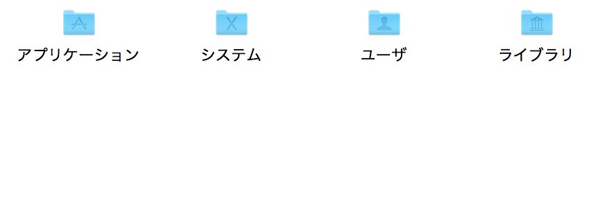 Mac の不可視ファイル表示コマンド ターミナル 非表示コマンド 削除方法とか カーオーディオで変なファイルである不可視ファイル Ds Storeと の消し方と方法について Macだけだと難しいです ブルージョナサンのブログ