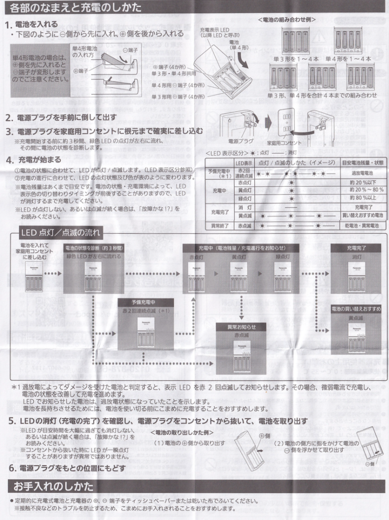 BQ-CC85 赤点滅の意味は→異常電池の場合と乾電池の場合です,Panasonic急速充電器,図付き,細かく説明,説明書付き,実物写真つき ...